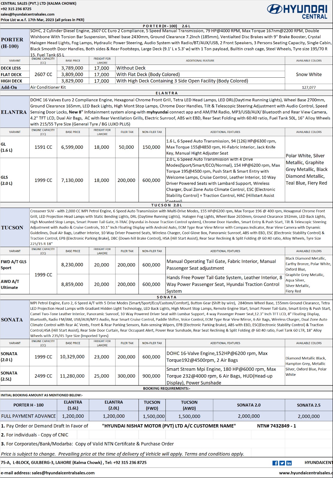 hyundai list price prediction